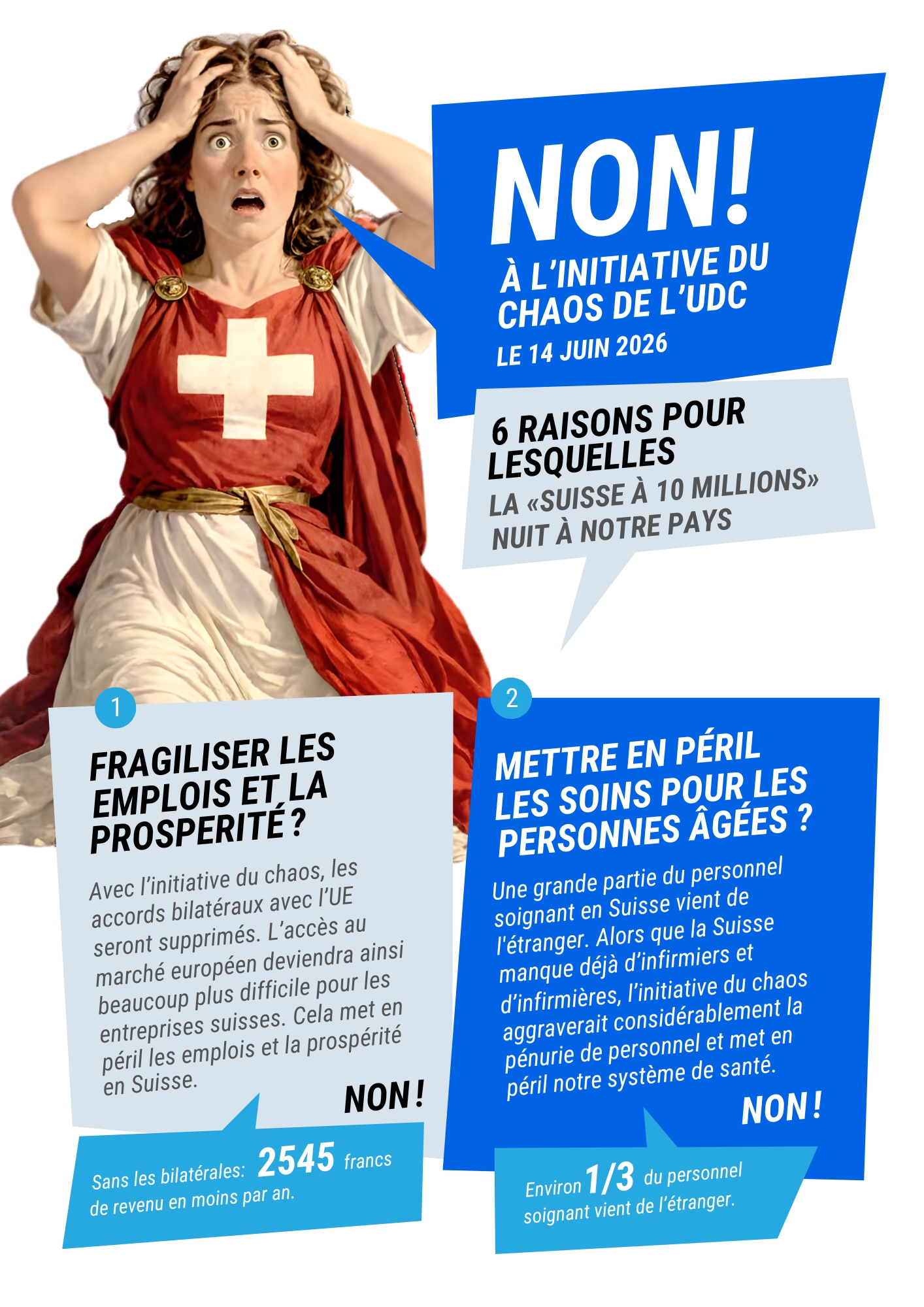 NON à l’initiative du chaos de l’UDC